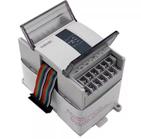 XINJ PLC, 12, 12, 12, 3, 4, 4, 4, 4, 4, 4, 4, 4, 4, 4, 4, 4, 4, 5, 4, 4, 4, 4, 4, 4, 4