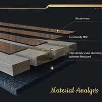 Panneau mural acoustique Panneau de latte de bois acoustique perforé Panneau mural acoustique Akuslat Akupanel Panneau mural acoustique Panneau mural en bois