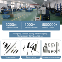 Ressorts de torsion robustes pour fabricants – Commandes en gros – Acier durable et flexible pour vannes électromagnétiques – Industries agricoles