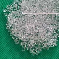 Granulés de résine PC de qualité optique à haute transmission lumineuse pour le moulage par injection de lentilles convexes et micro-lentilles LED