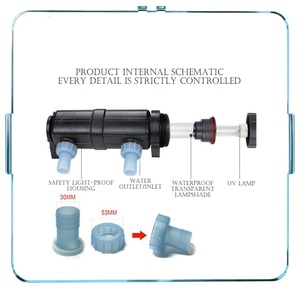 5W ~ 55W Filtro Ultravioleta Clarifier Plástico UV Esterilizador Lâmpada Luz para Aquarium Pond Fish Tank Água Cleaner - Product Image 5