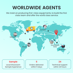 LAGENIO นาฬิกาอัจฉริ<span class=keywords><strong>ย</strong></span>ะคุณภาพดีที่สุด K10 หน้าจอ 1.8 นิ้ว กล้องวิดีโอคอลล์ ระบบปฏิบัติการ RTOS AI รองรับซิมการ์ด ระบบระบุตำแหน่ง GPS+LBS+WIFI สำหรับเด็ก - Product Image 5