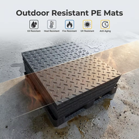 Tapis routiers en PEHD haute résistance 4x8 pour projets de pipelines, tapis de protection au sol en PEHD 4x8, tapis temporaires durables en PEHD pour la protection