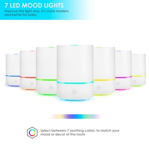 Nuevo Difusor de Aromas Portátil, Electrónico, Mini, Recargable por USB, Ultrasónico, con Batería de Litio, en Oferta - Product Image 2