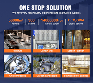 Moderno Project Manager veloce senza soluzione di continuità installazione modulare resistente alle intemperie muro divisorio in acciaio inox per la vendita al dettaglio - Product Image 4