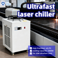 Refroidisseur laser ultra-rapide Femtoseconde Blue Penguin, système de refroidissement par eau industriel de précision, maintenant un best-seller en Australie