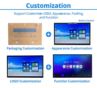 Écran LED interactif numérique électronique 55/65/75/86/98/110 pouces, multi-touch 20-100 points, 4K, angle de vision 178°, garantie 1 an
