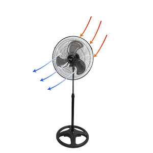 Ventilador de pedestal de pie de plástico personalizado de 70W-90W y 18 pulgadas, eficiente en energía, oscilante, ajustable, para exteriores, hogar, RV - Product Image 1