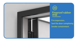 फायर डोर 180 मिनट चरम फायर प्रोटेक्शन बैंक वॉल्ट डेटा सेंटर विशेष दरवाजा - Product Image 5