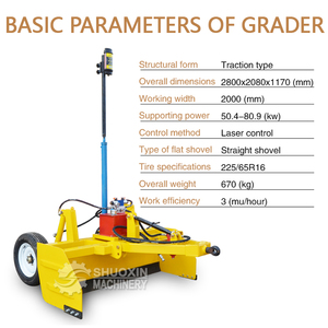 Shuo xin nông nghiệp trang trại Land san lấp mặt bằng máy Laser Land leveler nông nghiệp Laser leveler - Product Image 2