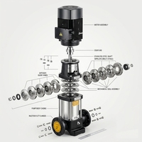 Pompe à eau multi-étages verticale CDLF à faible vibration, 2HP, 12m³/h, pour hôtels, avec surpression et fonctionnement fluide, hauteur de refoulement 20m, diamètre 50mm
