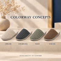 Chaussons d'intérieur neutres en peluche sherpa, ergonomiques, en mousse à mémoire de forme, pour le dropshipping et l'approvisionnement de marques de boutiques