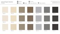 Carreaux de porcelaine noirs brillants pleine épaisseur 60x60cm pour salle de bain moderne antidérapants