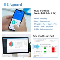 Sistema de Seguridad HUAguard HUA-K2 4G con Pantalla OLED, Batería de 1800mAh y Carga de Datos de Patrulla en Tiempo Real