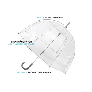 Holographique en gros <span class=keywords><strong>grand</strong></span> adulte coupe-vent <span class=keywords><strong>transparent</strong></span> blanc bombé 60 cm cadeau champignon pluie <span class=keywords><strong>parapluie</strong></span> - Product Image 2