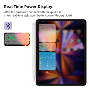 איכות מקורית במפעל עבור stylus 2nd הדור השני מסך מגע לבן עט קיבולי עץ מתאים ipad - Product Image 5