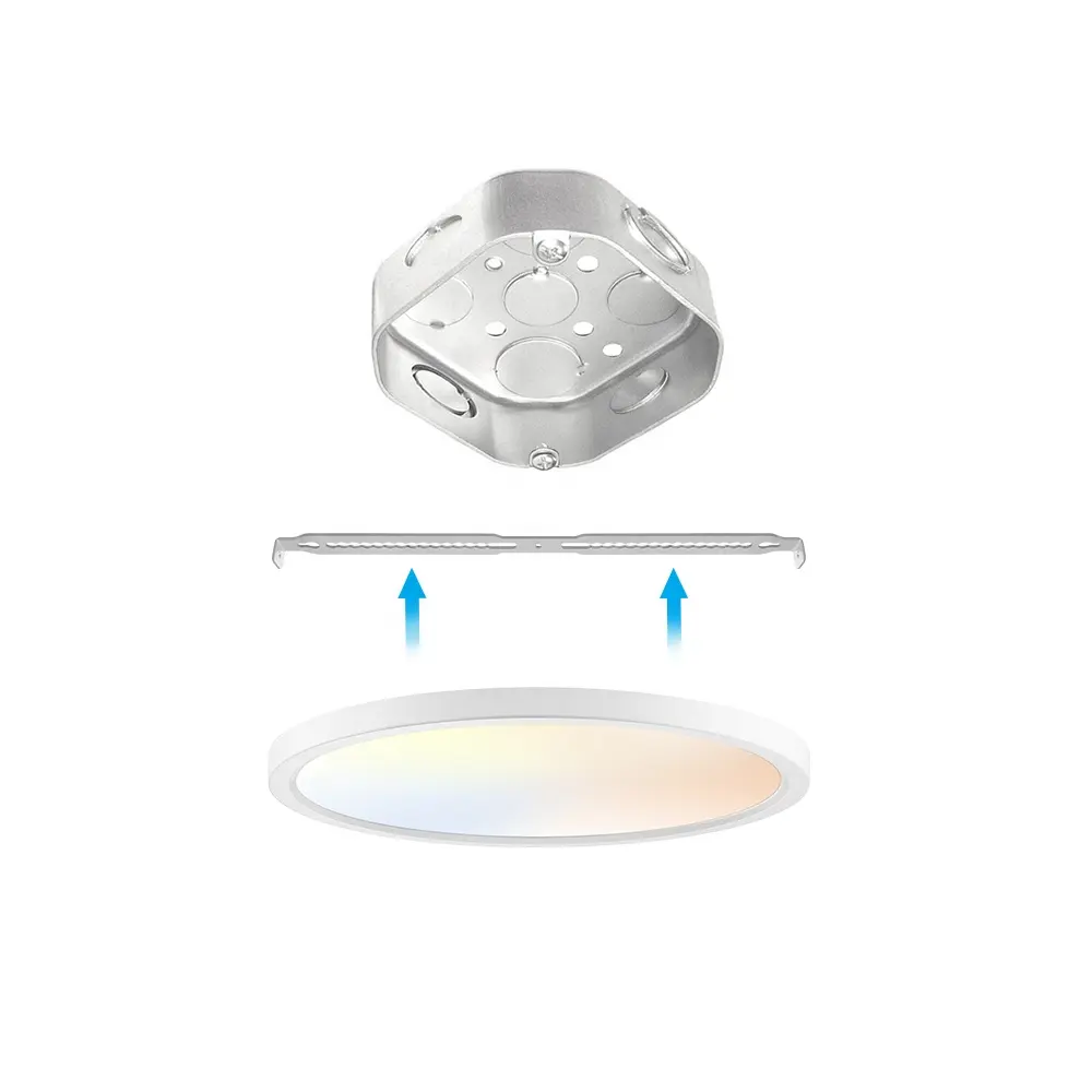 Ningbo Cixi Surface Mounted Round Led Ceiling Light With Microwave Sensor, Emergency, Cct With Ce Gs Erp Cb