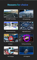 Caméra embarquée intelligente 4G LTE à double objectif 1080P WiFi GPS Streaming en direct Surveillance du stationnement MDVR JX19 pour voiture camion