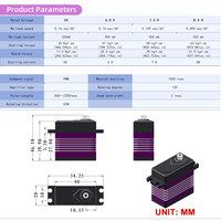 Encodeur magnétique de précision sans usure 63 kg Servo ZY-6309HV 1722 Moteur sans balais pour commande de direction robuste à l'échelle 1/5 RC
