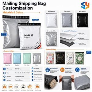 ซองไปรษณีย์พลาสติกย่อยสลายได้ พิมพ์โลโก้ได้ สำหรับจัดส่งเสื้อผ้า - Product Image 3