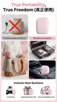 Diffuseur de parfum portable haut de gamme sans eau de 5 ml, à piles, avec cordon, couvercle intelligent anti-fuite et lumière d'urgence
