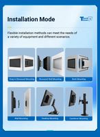 Lector de huellas dactilares RFID AIO Android Monitor integrado IP65 Montaje en pared a prueba de agua Panel de pantalla táctil industrial PC sin ventilador