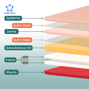 Almohadilla <span class=keywords><strong>de</strong></span> Sutura DIY con 5 Capas Resistentes y Sistema <span class=keywords><strong>de</strong></span> Arco Tensado para Prácticas <span class=keywords><strong>de</strong></span> Sutura para Estudiantes <span class=keywords><strong>de</strong></span> Medicina y Veterinaria - Product Image 2