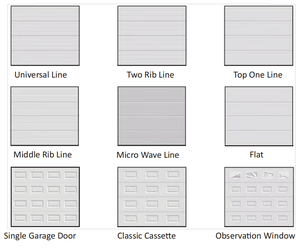 Joints en caoutchouc <span class=keywords><strong>pour</strong></span> panneau <span class=keywords><strong>de</strong></span> <span class=keywords><strong>porte</strong></span> <span class=keywords><strong>de</strong></span> <span class=keywords><strong>garage</strong></span> automatique sectionnel avec moteur - Product Image 3