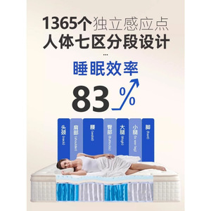Colchón de espuma viscoelástica de látex Simmons de la marca Hilton 5 estrellas con soporte de resortes independientes para uso en dormitorios - Product Image 2