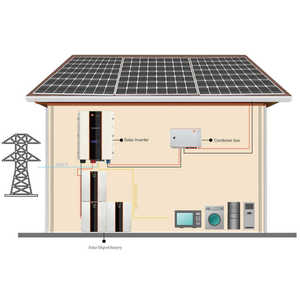 Sistema de energía solar fuera de la red de 25kw de alta calidad, conjunto completo para uso doméstico, silicio policristalino para generación de electricidad - Product Image 1