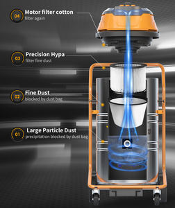Chancee CG3680 <span class=keywords><strong>meilleur</strong></span> prix filtre à <span class=keywords><strong>eau</strong></span> Portable <span class=keywords><strong>aspirateur</strong></span> de nettoyage de <span class=keywords><strong>poussière</strong></span> humide <span class=keywords><strong>et</strong></span> sec industriel - Product Image 5
