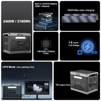 Centrale électrique portable industrielle extérieure 2400W prix bon marché 2160Wh Lifepo4 batterie panneau solaire pliable pour voiture MPPT