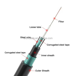 100m 200m 300M 500M 1KM 2KM 3KM 5km ngoài trời bọc thép GYXTW 2 4 6 8 12 16 24 lõi cáp quang Nhà cung cấp Trung Quốc - Product Image 4