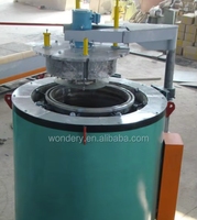 WONDERY China Fabricación Atmósfera Control Gas Carburación Pit Tipo Horno