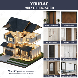 Puertas Exteriores de Aluminio Fundido con Aislamiento Térmico para Residencias de Alta Seguridad en Canadá, Puertas de Entrada Modernas para Casa - Product Image 2