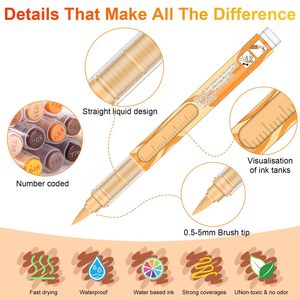Marcadores de Pintura Acrílica de 24 Colores a Base de Agua, sin Olor, con Punta de Pincel, Tono Piel, para Arte Corporal - Product Image 2