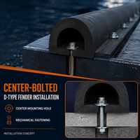Pare-battage marin en caoutchouc EPDM de type D, résistant aux intempéries et à l'eau salée, fixation par boulons pour la protection des ports latéraux des navires