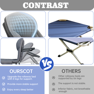 Customized Lightweight Space Saving <strong>Single</strong> Folding Metal <strong>Bed</strong> <strong>Mattress</strong> Style Folding Camping <strong>Bed</strong> for Adults <strong>Single</strong> - Product Image 4