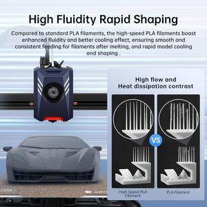 Filament PLA haute vitesse 1,75 mm 10 kg/rouleau, consommables pour imprimante 3D, matériau caoutchouc, série Kobra 2 - Product Image 4