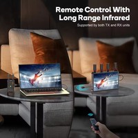 WL083P Pemancar dan Penerima Video Nirkabel dengan Layar LCD 400m untuk Kamera DSLR Streaming Langsung Laptop PC ke TV