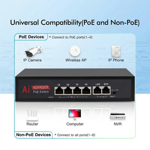 <span class=keywords><strong>Precio</strong></span> de Fábrica en Shenzhen: Switch PoE Inteligente No Administrado de 4 Puertos Gigabit con IA Watchdog para Cámaras IP CCTV - Product Image 1