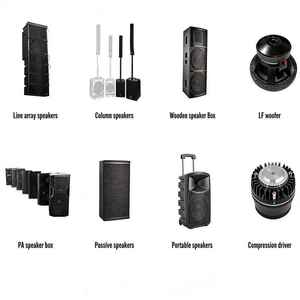 Altavoz de Columna Activo de 12 Pulgadas, 700 W + 1400 W, Altavoz Profesional para DJ, para Escenarios en Vivo, Bodas, Conferencias, Eventos al Aire Libre con DSP - Product Image 5