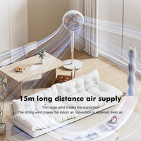 Ventilador de Pie Eléctrico Oscilante Mecánico de 8 Pulgadas, Portátil, de Plástico, 50W, con Altura Ajustable, para el Hogar, en Oferta
