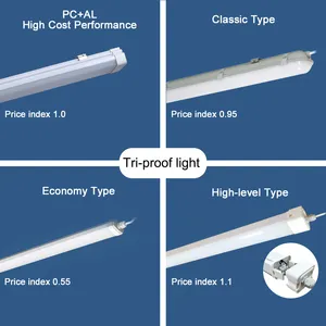 Werkzeugfrei abnehmbares IP66 Led-Dreifachlicht 1-10 V DALI DT8 dimmbares Industrie-Deckenlicht