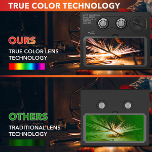 TRQ oscurecimiento automático personalizado soldadura capucha cascos En379 con rango <span class=keywords><strong>de</strong></span> sombra ajustable 9-13 - Product Image 4