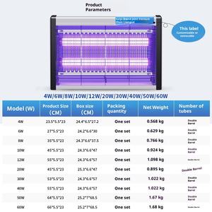 Lâmpada Elétrica Mata-Mosquitos Armadilha para Moscas Capturador de Moscas Repelente de Mosquitos Montado na Parede Interno - Product Image 1