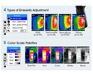 Caméra thermographique <span class=keywords><strong>de</strong></span> <span class=keywords><strong>camion</strong></span> <span class=keywords><strong>de</strong></span> pompiers antichoc détection d'incendie panneau solaire imageur thermique industriel avec Wifi et étanche - Product Image 4