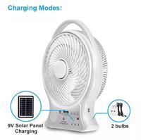 Ventilateur de table rechargeable 14 pouces Ventilateurs solaires CC Ventilateur de bureau à charge USB avec lumière LED et panneau solaire