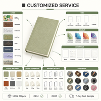 Carnet à couverture rigide en tissu de lin avec logo personnalisé, vente en gros, A5, OEM, couverture en tissu naturel tissé, journal écologique, planificateur