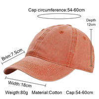 Casquettes de golf personnalisées pour fabricants OEM, casquettes ajustées pour femmes, casquettes de sport avec logo brodé 3D personnalisé, casquettes de baseball, casquettes en jean délavé